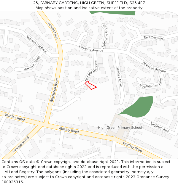 25, FARNABY GARDENS, HIGH GREEN, SHEFFIELD, S35 4FZ: Location map and indicative extent of plot
