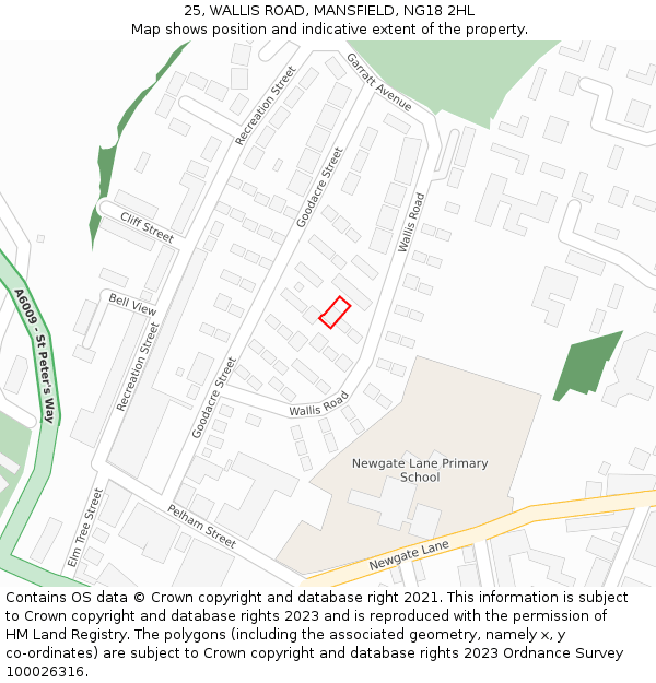 25, WALLIS ROAD, MANSFIELD, NG18 2HL: Location map and indicative extent of plot