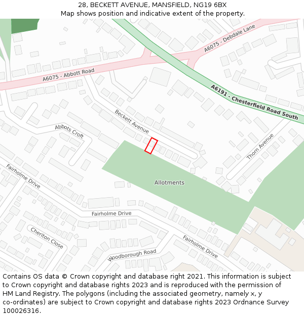 28, BECKETT AVENUE, MANSFIELD, NG19 6BX: Location map and indicative extent of plot