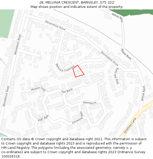 28, MELVINIA CRESCENT, BARNSLEY, S75 1DZ: Location map and indicative extent of plot