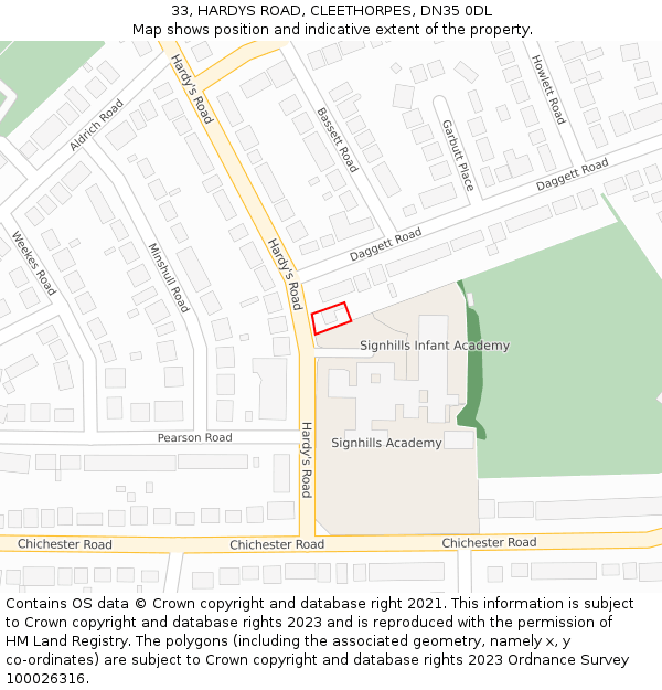 33, HARDYS ROAD, CLEETHORPES, DN35 0DL: Location map and indicative extent of plot