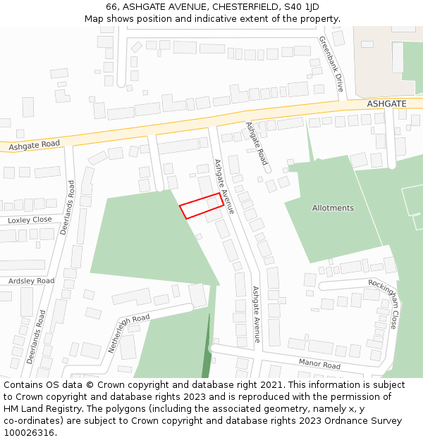 66, ASHGATE AVENUE, CHESTERFIELD, S40 1JD: Location map and indicative extent of plot