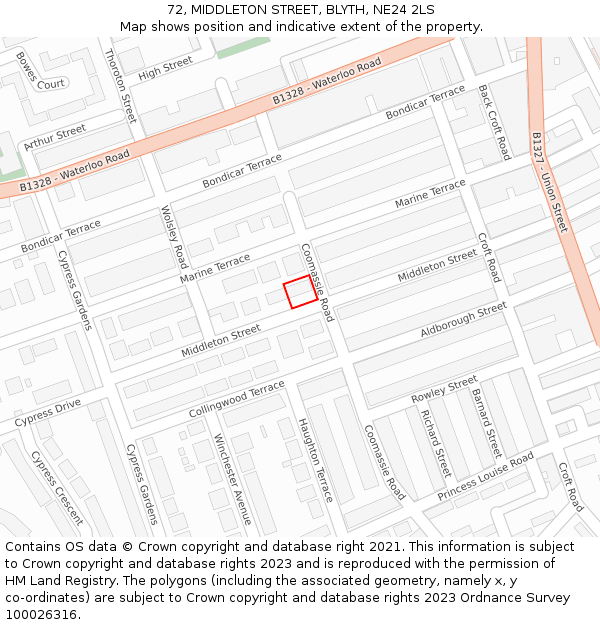 72, MIDDLETON STREET, BLYTH, NE24 2LS: Location map and indicative extent of plot