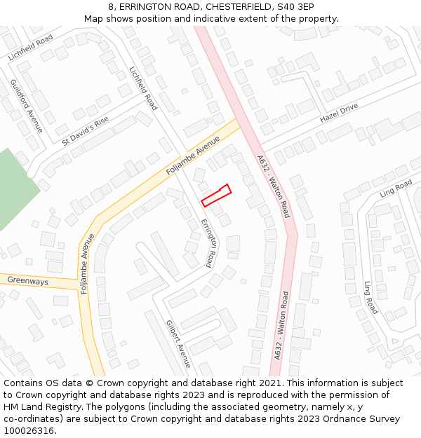 8, ERRINGTON ROAD, CHESTERFIELD, S40 3EP: Location map and indicative extent of plot