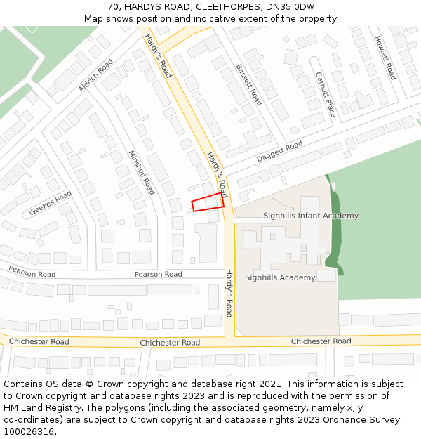 70, HARDYS ROAD, CLEETHORPES, DN35 0DW: Location map and indicative extent of plot