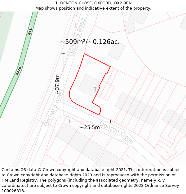 1, DENTON CLOSE, OXFORD, OX2 9BN: Plot and title map