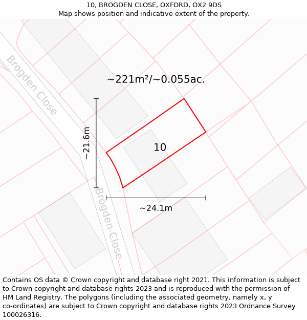 10, BROGDEN CLOSE, OXFORD, OX2 9DS: Plot and title map