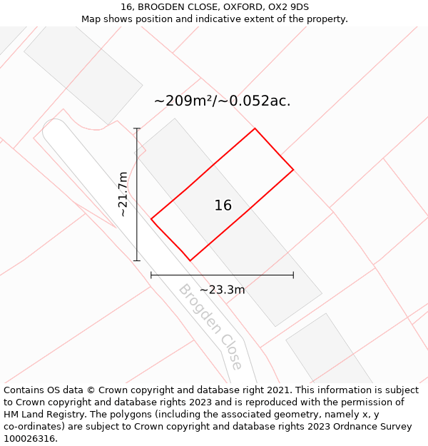 16, BROGDEN CLOSE, OXFORD, OX2 9DS: Plot and title map
