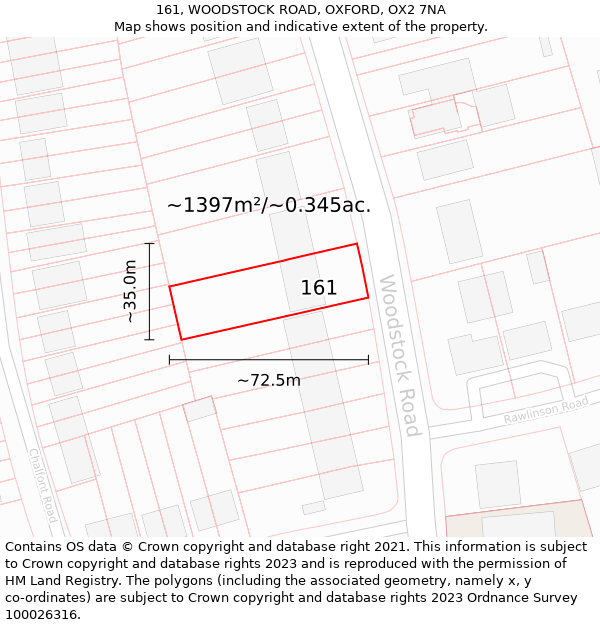 161, WOODSTOCK ROAD, OXFORD, OX2 7NA: Plot and title map