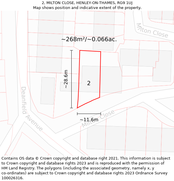 2, MILTON CLOSE, HENLEY-ON-THAMES, RG9 1UJ: Plot and title map