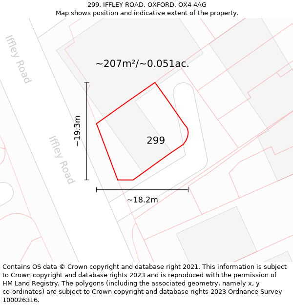 299, IFFLEY ROAD, OXFORD, OX4 4AG: Plot and title map
