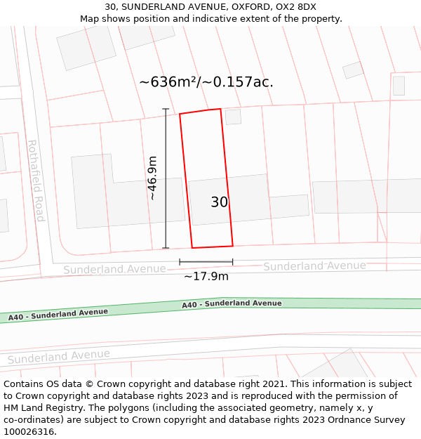 30, SUNDERLAND AVENUE, OXFORD, OX2 8DX: Plot and title map