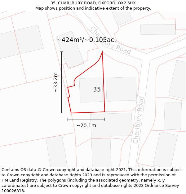 35, CHARLBURY ROAD, OXFORD, OX2 6UX: Plot and title map