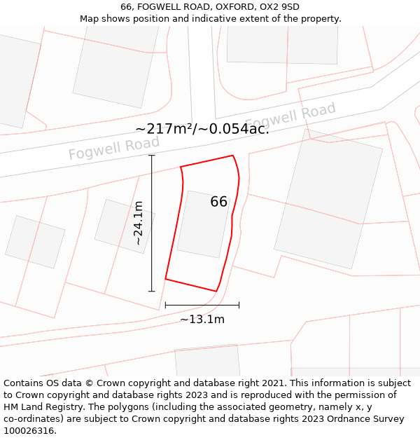 66, FOGWELL ROAD, OXFORD, OX2 9SD: Plot and title map