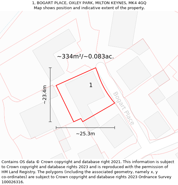 1, BOGART PLACE, OXLEY PARK, MILTON KEYNES, MK4 4GQ: Plot and title map