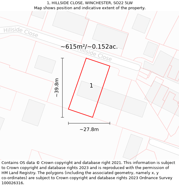 1, HILLSIDE CLOSE, WINCHESTER, SO22 5LW: Plot and title map