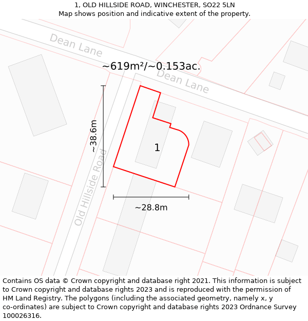 1, OLD HILLSIDE ROAD, WINCHESTER, SO22 5LN: Plot and title map