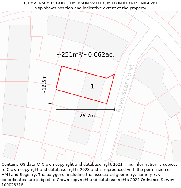 1, RAVENSCAR COURT, EMERSON VALLEY, MILTON KEYNES, MK4 2RH: Plot and title map