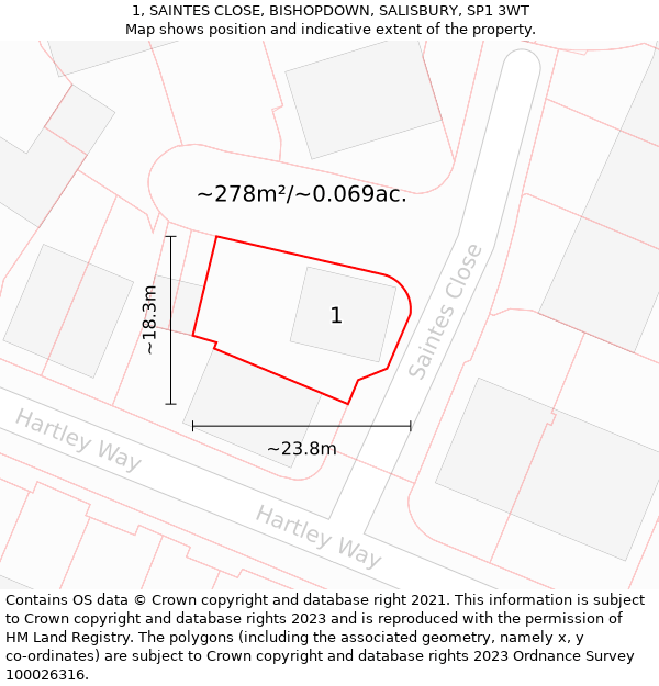 1, SAINTES CLOSE, BISHOPDOWN, SALISBURY, SP1 3WT: Plot and title map