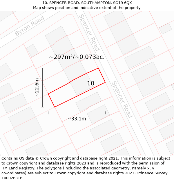 10, SPENCER ROAD, SOUTHAMPTON, SO19 6QX: Plot and title map