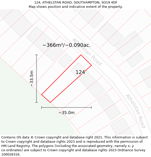 124, ATHELSTAN ROAD, SOUTHAMPTON, SO19 4DF: Plot and title map