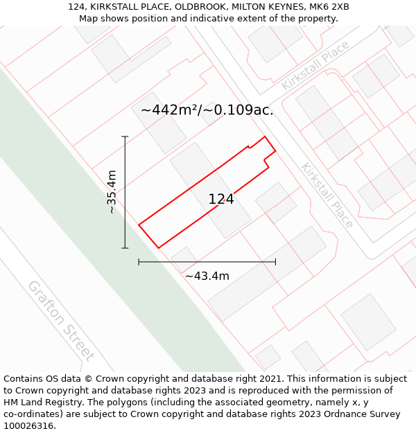 124, KIRKSTALL PLACE, OLDBROOK, MILTON KEYNES, MK6 2XB: Plot and title map