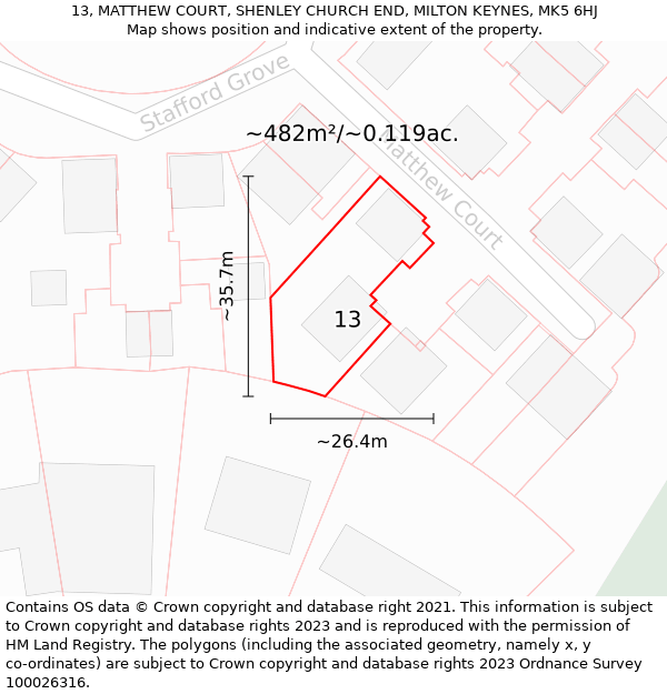 13, MATTHEW COURT, SHENLEY CHURCH END, MILTON KEYNES, MK5 6HJ: Plot and title map