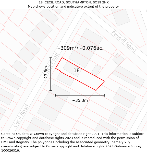 18, CECIL ROAD, SOUTHAMPTON, SO19 2HX: Plot and title map