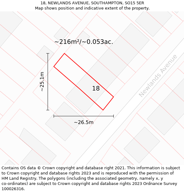 18, NEWLANDS AVENUE, SOUTHAMPTON, SO15 5ER: Plot and title map