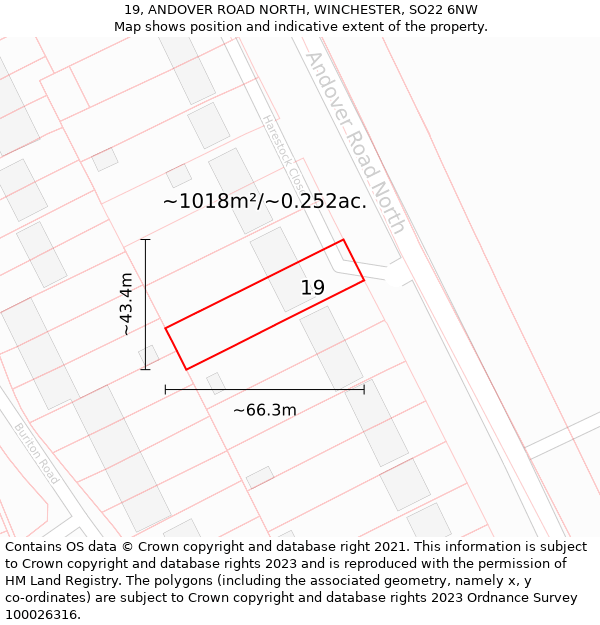 19, ANDOVER ROAD NORTH, WINCHESTER, SO22 6NW: Plot and title map