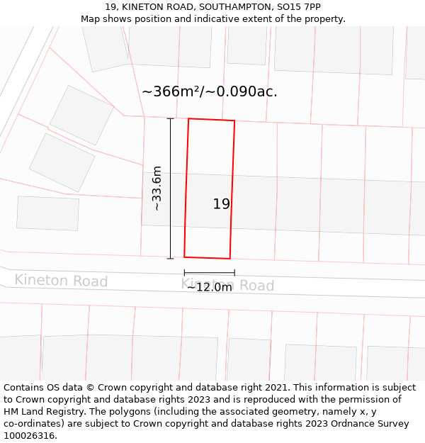 19, KINETON ROAD, SOUTHAMPTON, SO15 7PP: Plot and title map