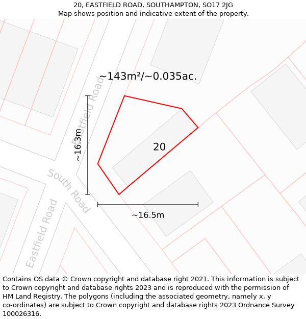 20, EASTFIELD ROAD, SOUTHAMPTON, SO17 2JG: Plot and title map