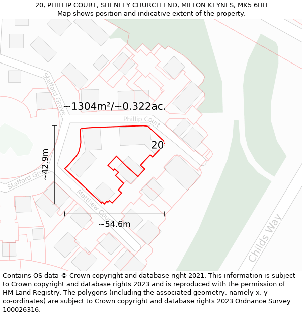 20, PHILLIP COURT, SHENLEY CHURCH END, MILTON KEYNES, MK5 6HH: Plot and title map