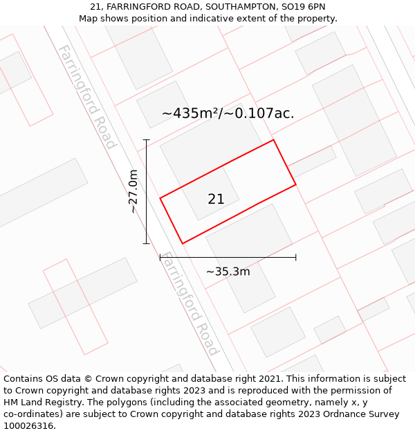 21, FARRINGFORD ROAD, SOUTHAMPTON, SO19 6PN: Plot and title map