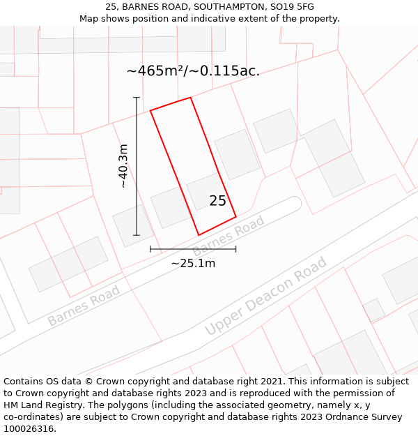 25, BARNES ROAD, SOUTHAMPTON, SO19 5FG: Plot and title map