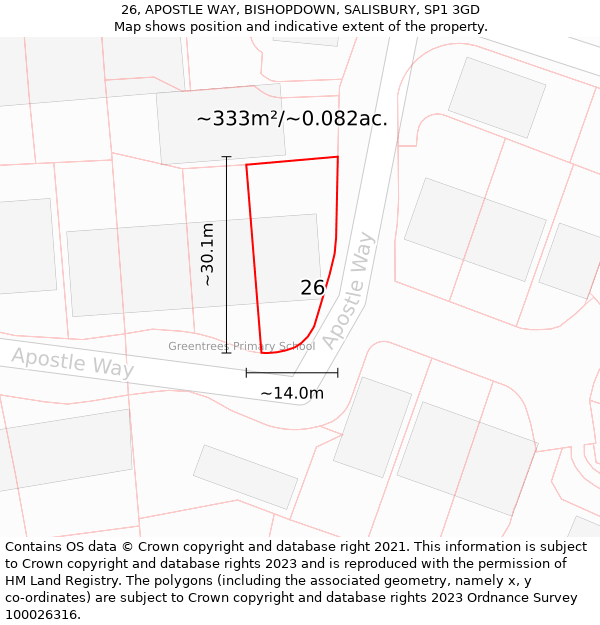 26, APOSTLE WAY, BISHOPDOWN, SALISBURY, SP1 3GD: Plot and title map