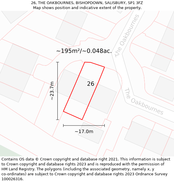 26, THE OAKBOURNES, BISHOPDOWN, SALISBURY, SP1 3FZ: Plot and title map