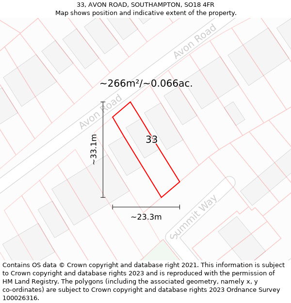 33, AVON ROAD, SOUTHAMPTON, SO18 4FR: Plot and title map