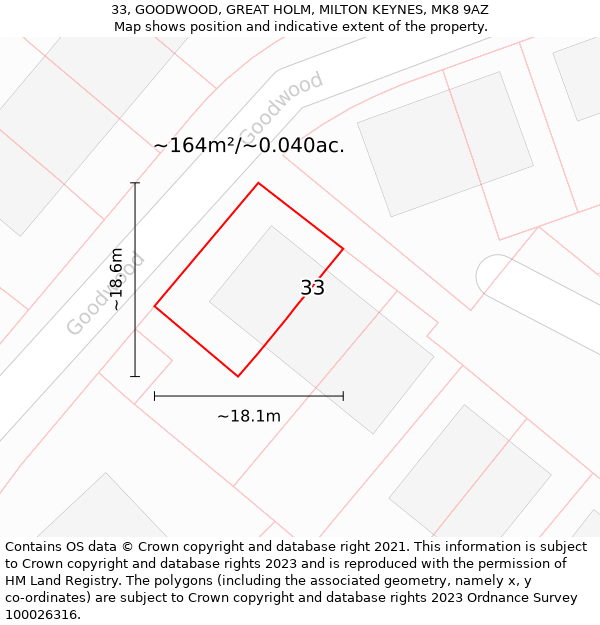 33, GOODWOOD, GREAT HOLM, MILTON KEYNES, MK8 9AZ: Plot and title map