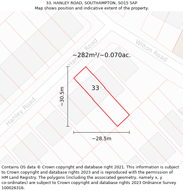 33, HANLEY ROAD, SOUTHAMPTON, SO15 5AP: Plot and title map