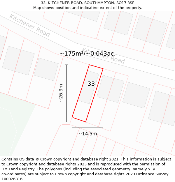 33, KITCHENER ROAD, SOUTHAMPTON, SO17 3SF: Plot and title map