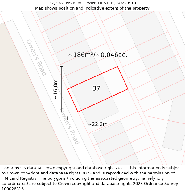 37, OWENS ROAD, WINCHESTER, SO22 6RU: Plot and title map