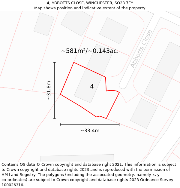 4, ABBOTTS CLOSE, WINCHESTER, SO23 7EY: Plot and title map