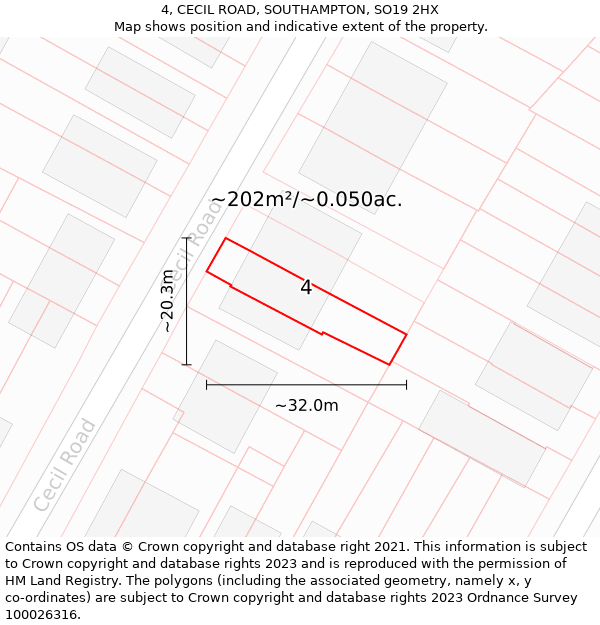 4, CECIL ROAD, SOUTHAMPTON, SO19 2HX: Plot and title map