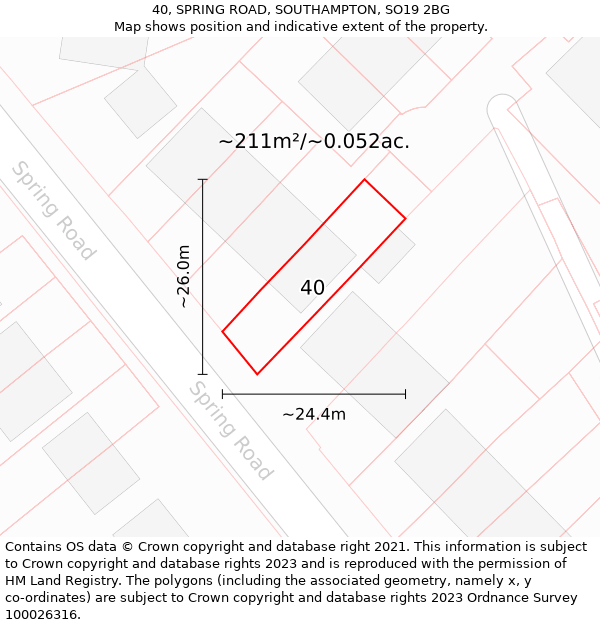 40, SPRING ROAD, SOUTHAMPTON, SO19 2BG: Plot and title map