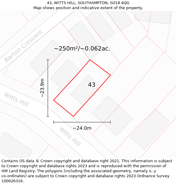 43, WITTS HILL, SOUTHAMPTON, SO18 4QG: Plot and title map