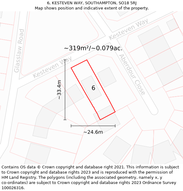 6, KESTEVEN WAY, SOUTHAMPTON, SO18 5RJ: Plot and title map