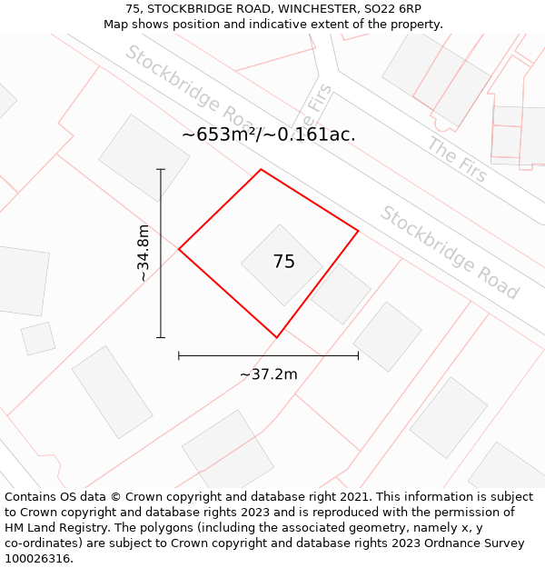 75, STOCKBRIDGE ROAD, WINCHESTER, SO22 6RP: Plot and title map