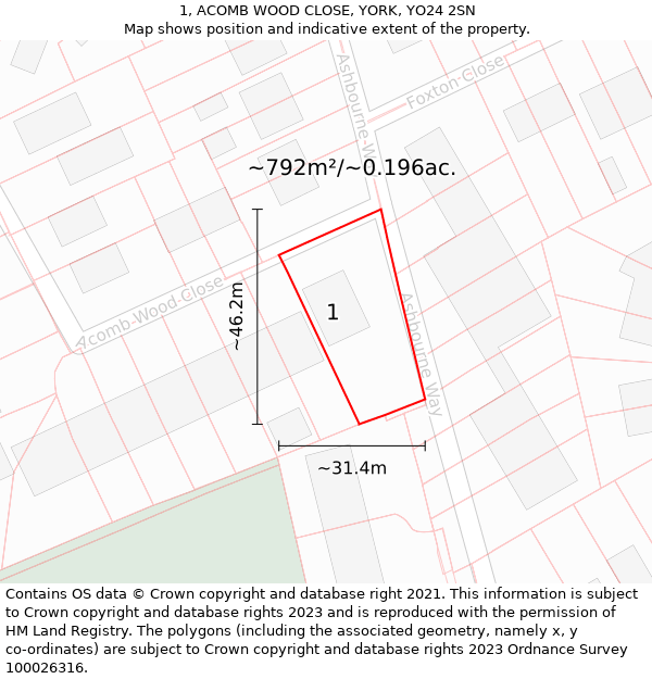 1, ACOMB WOOD CLOSE, YORK, YO24 2SN: Plot and title map