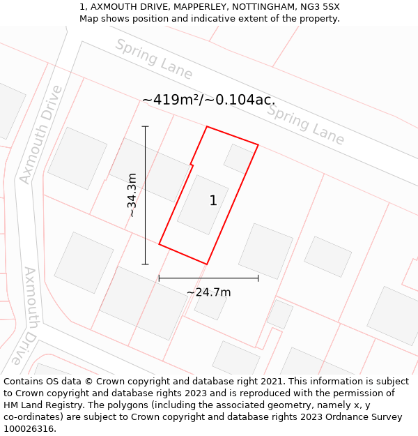 1, AXMOUTH DRIVE, MAPPERLEY, NOTTINGHAM, NG3 5SX: Plot and title map